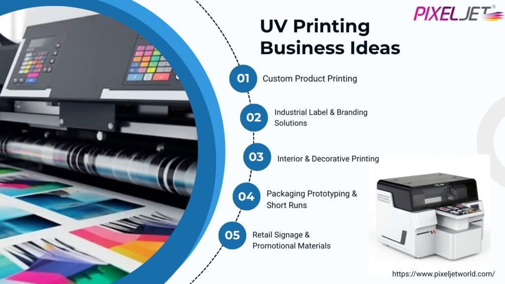 UV Printing Business Ideas and UV Printing Machine for Startup Cost