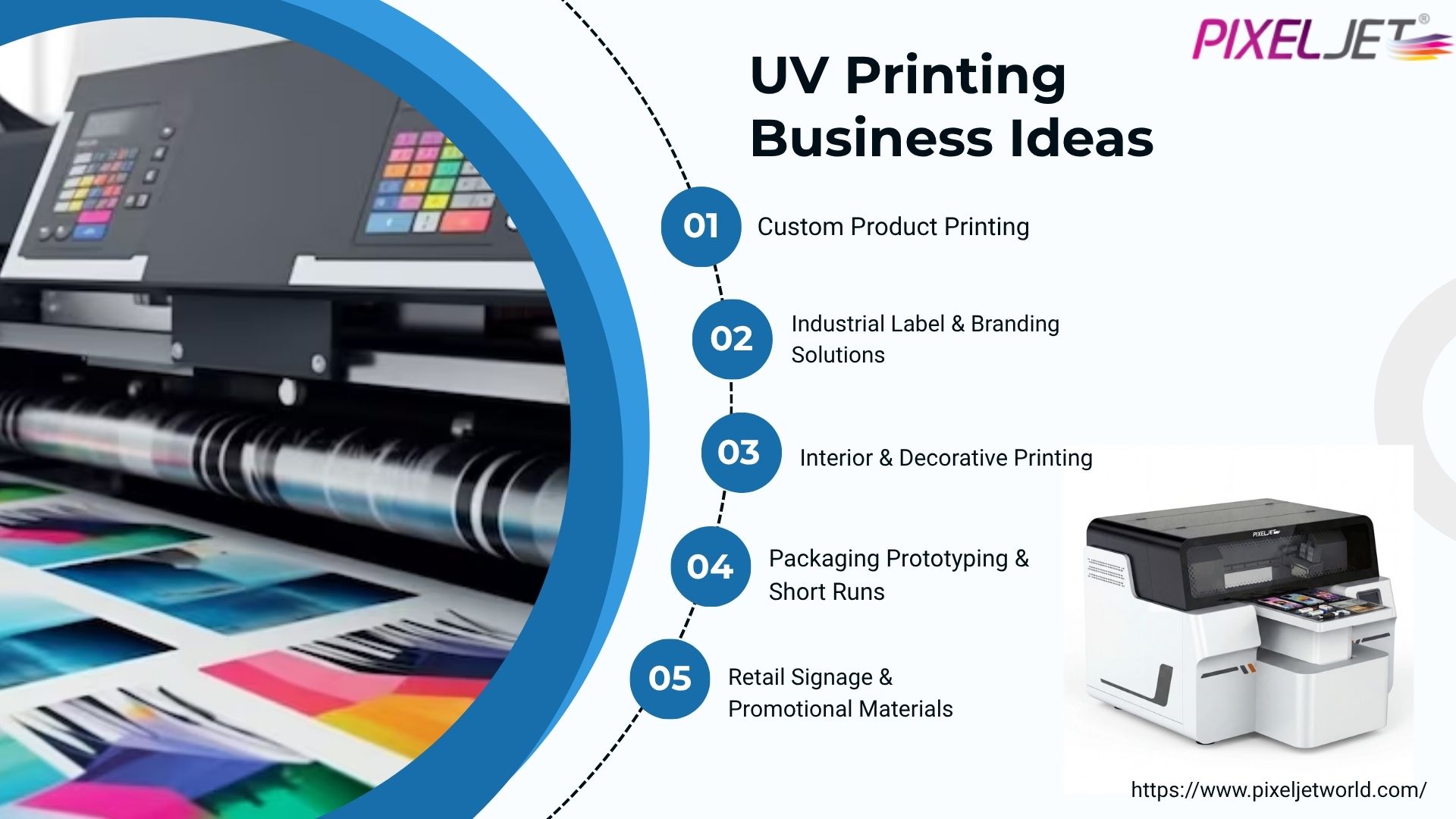 UV Printing Business Ideas and UV Printing Machine for Startup Cost