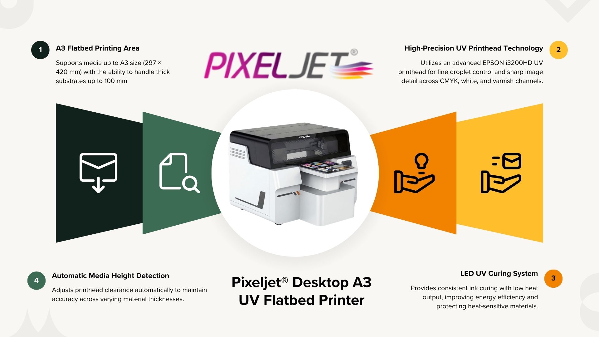 Desktop UV Printer